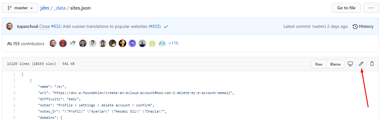 Translate notes on 'A' to russian · Issue #836 · jdm-contrib/jdm · GitHub