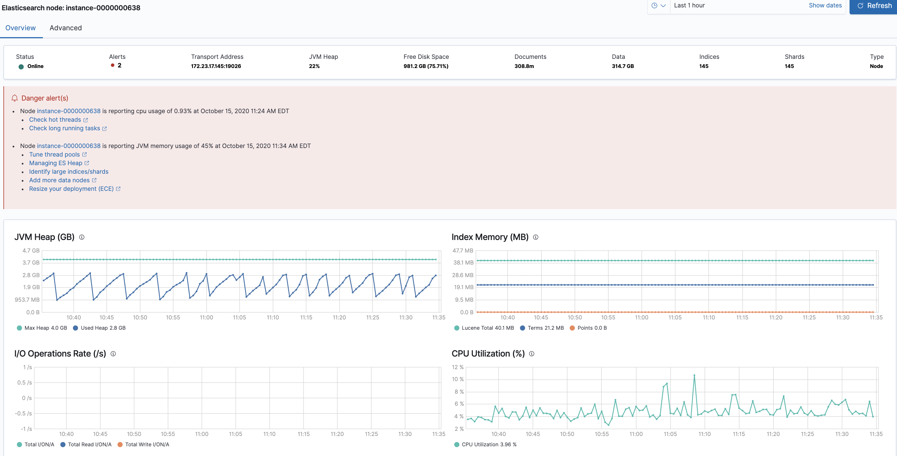Stack monitoring Alerts details showing incorrect value for cpu usage ...