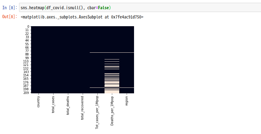 Screenshot from 2020-05-02 01-28-05