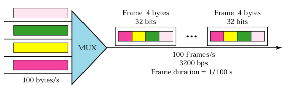 Screenshot from 2020-06-06 11-46-50