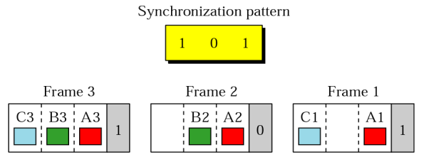 Screenshot from 2020-06-06 11-47-42