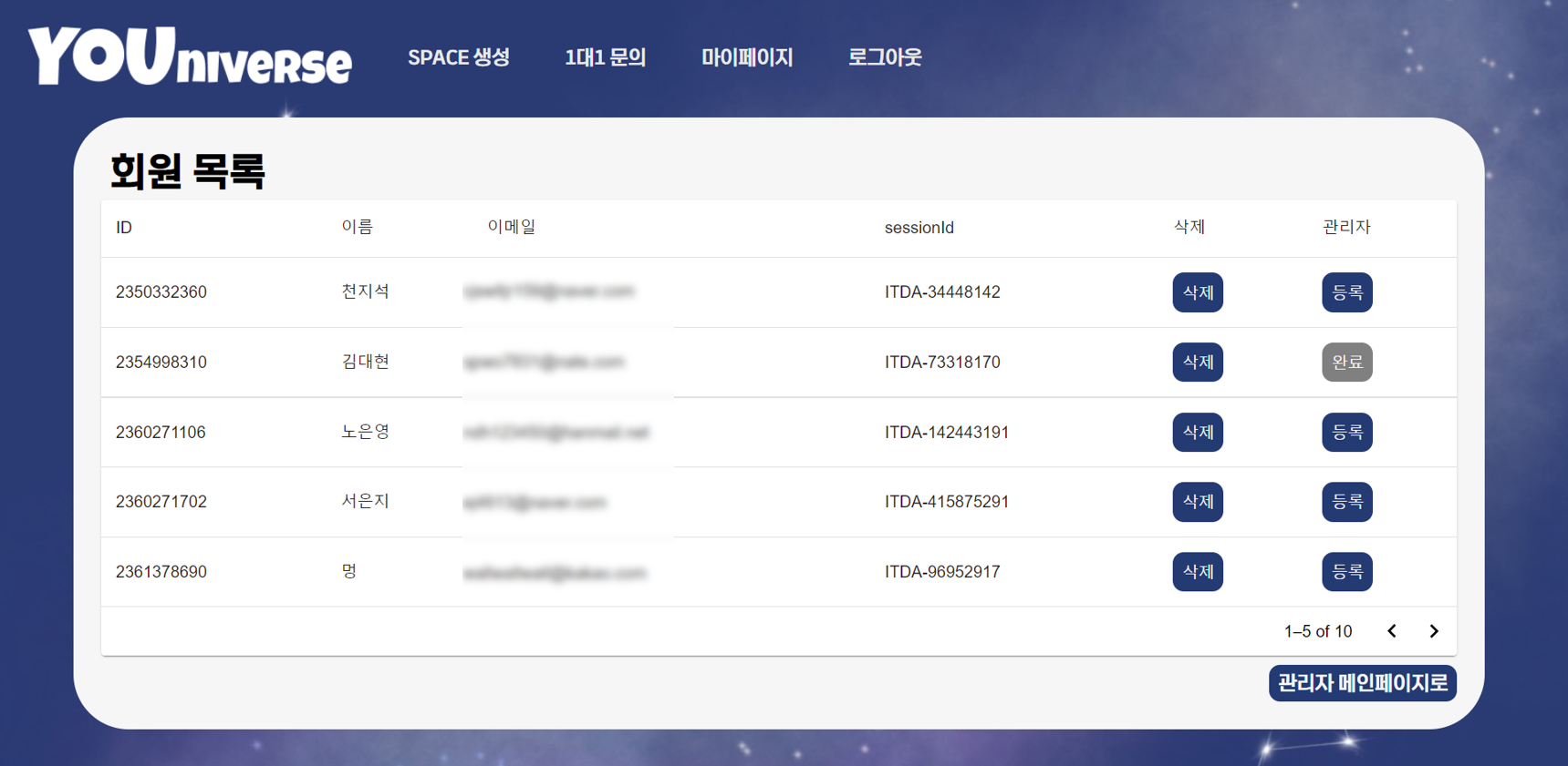 관리자페이지회원관리 PNG
