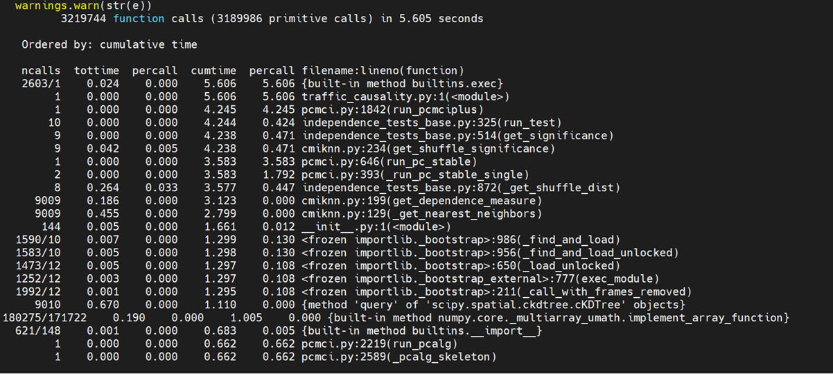Question: Running time of parallel processing · Issue #130 · jakobrunge ...