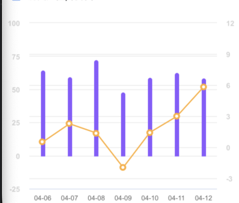 WeChatc7b1efff6ddd8bee4052dafc520242dd
