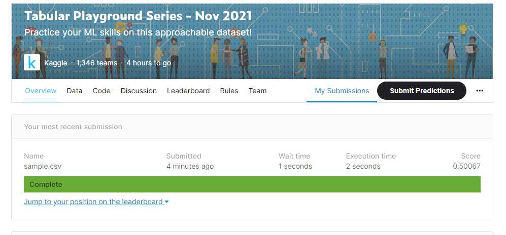 GitHub - shaghil65/Nov21-KaggleCompetition: Participation in Kaggle ...