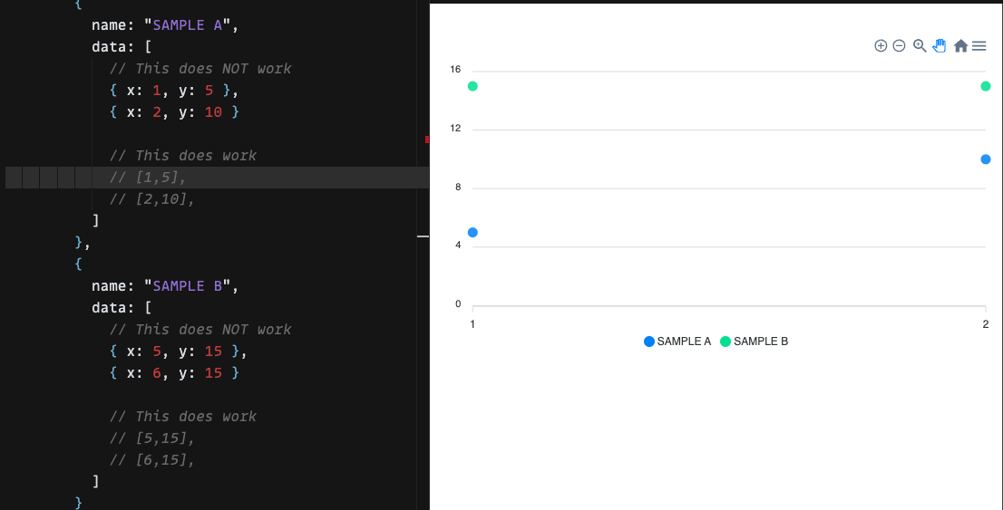 Scatter Chart Bug When Using XY properties · Issue #3768 · apexcharts ...
