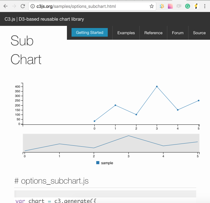 c3 js d3-based reusable chart library 2018-01-30 23-31-00