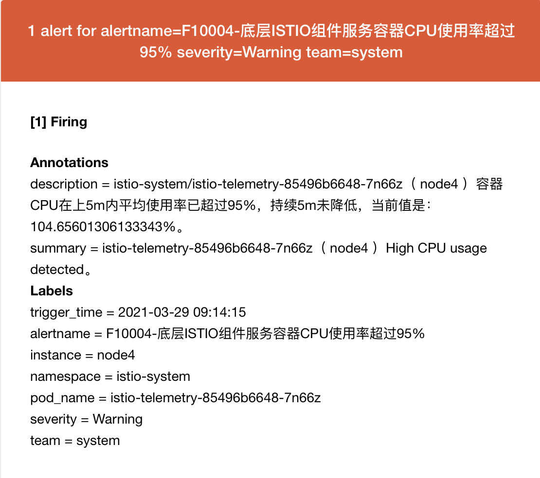 Istio telemetry component always reports that CPU load is too high · Issue  #31751 · istio/istio