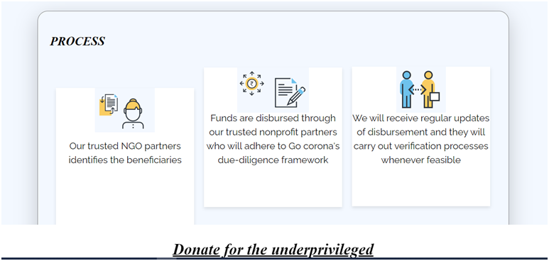 GitHub - shikha12264/Covid-19-NGO-Website-HTML-CSS-JAVASCRIPT-: HTML ...