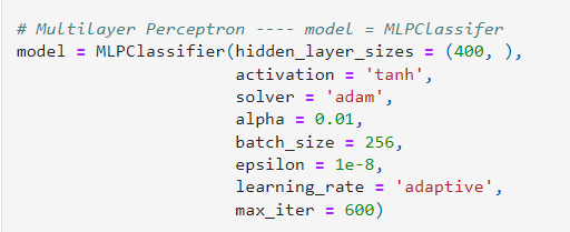 GitHub - Dodolly/Speech-Emotion-Recognition