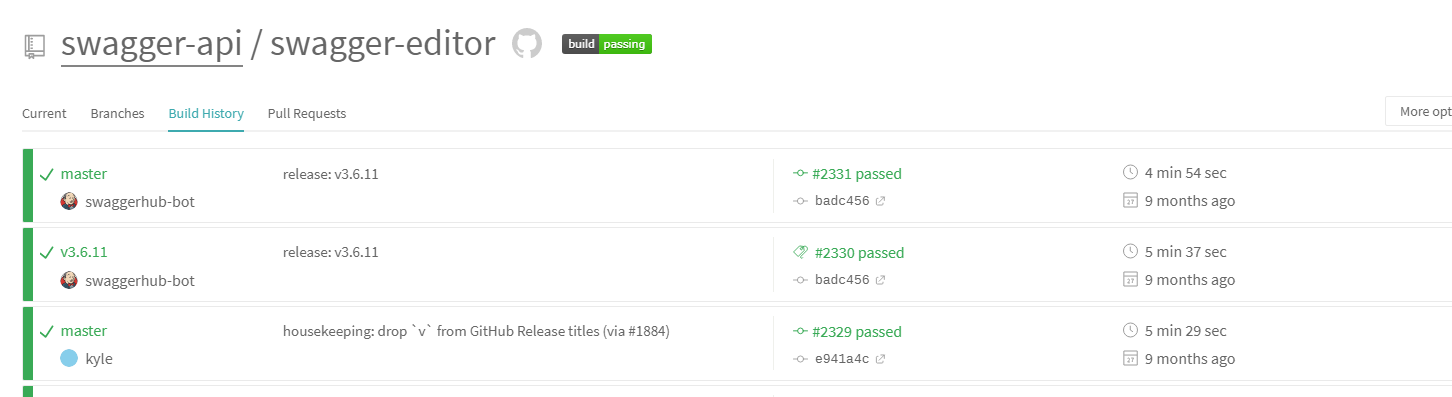Travis integration for this repo is broken · Issue #2003 · swagger-api ...