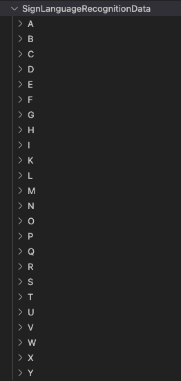 GitHub - shehanbandara/SignLanguageRecognition: A Computer Vision ...