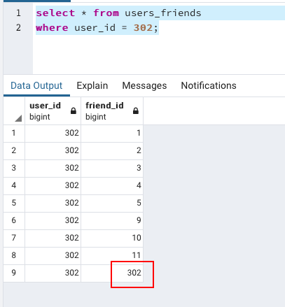 [API] User can add himself as a friend via API 'Add new user friend ...