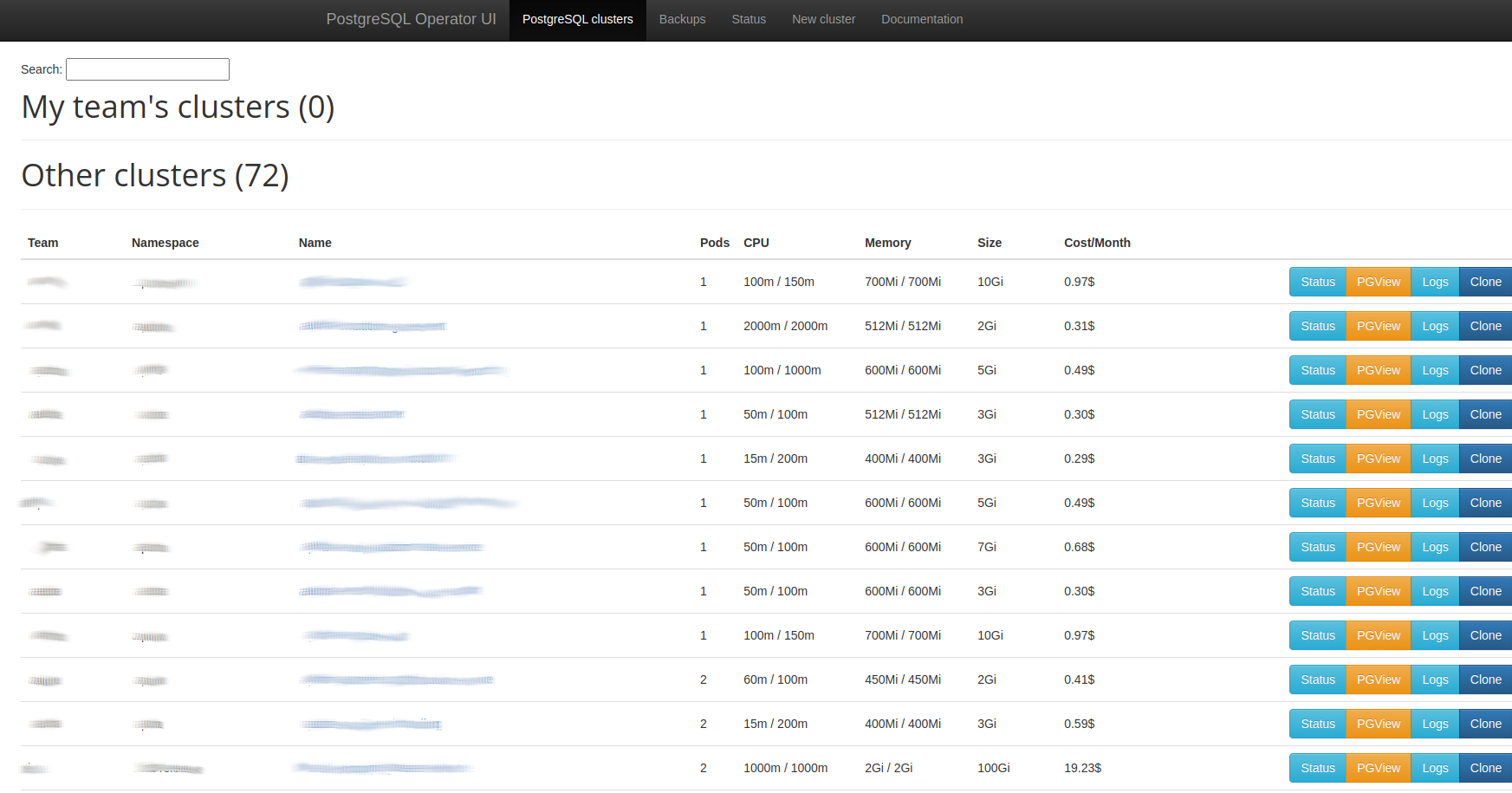 pgui-list
