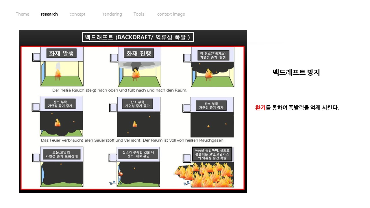 GitHub - Jaekeun-Lee/embedded-programming: [cpp] arduino project