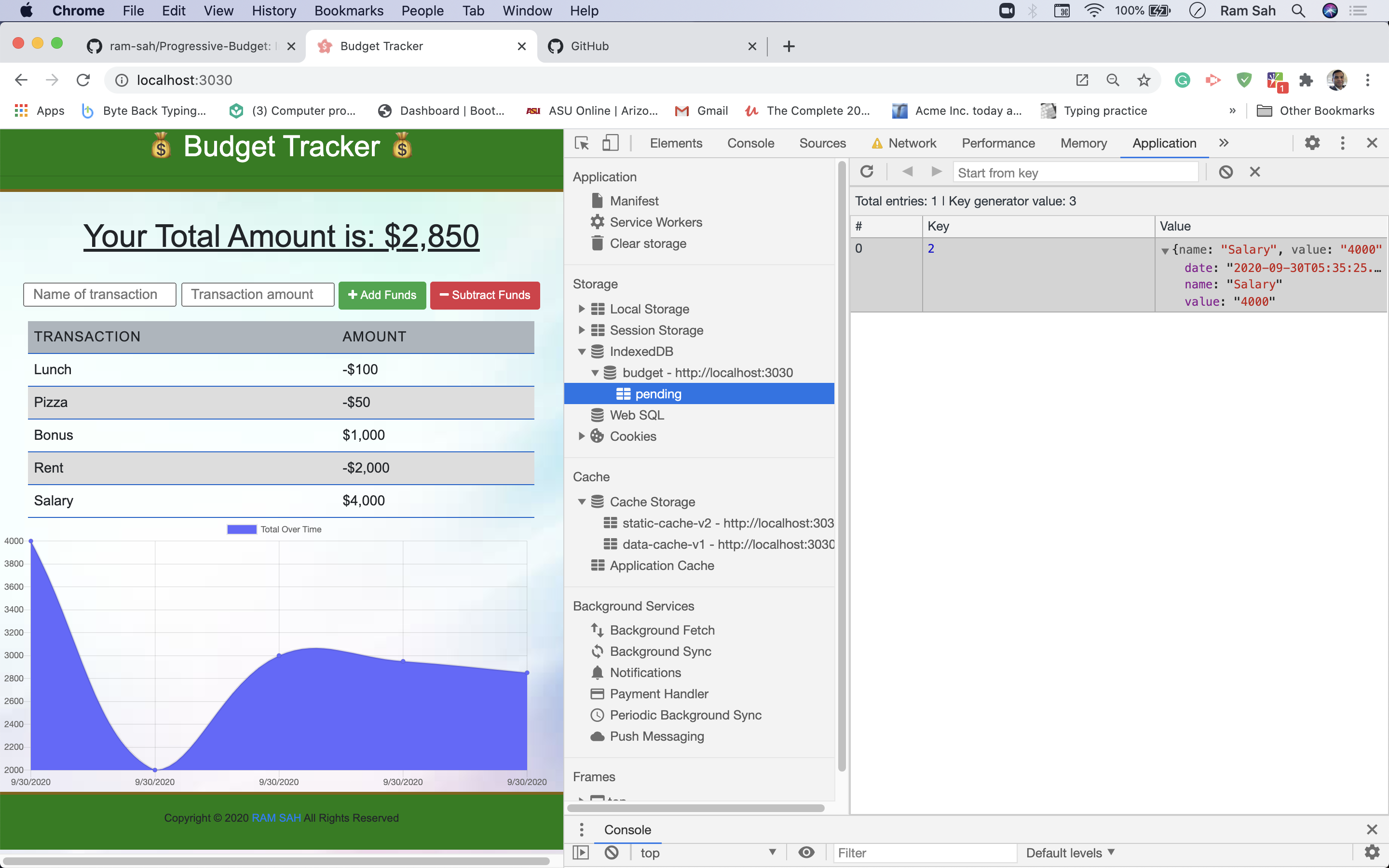 GitHub - ram-sah/Progressive-Budget: In this application, users will be ...