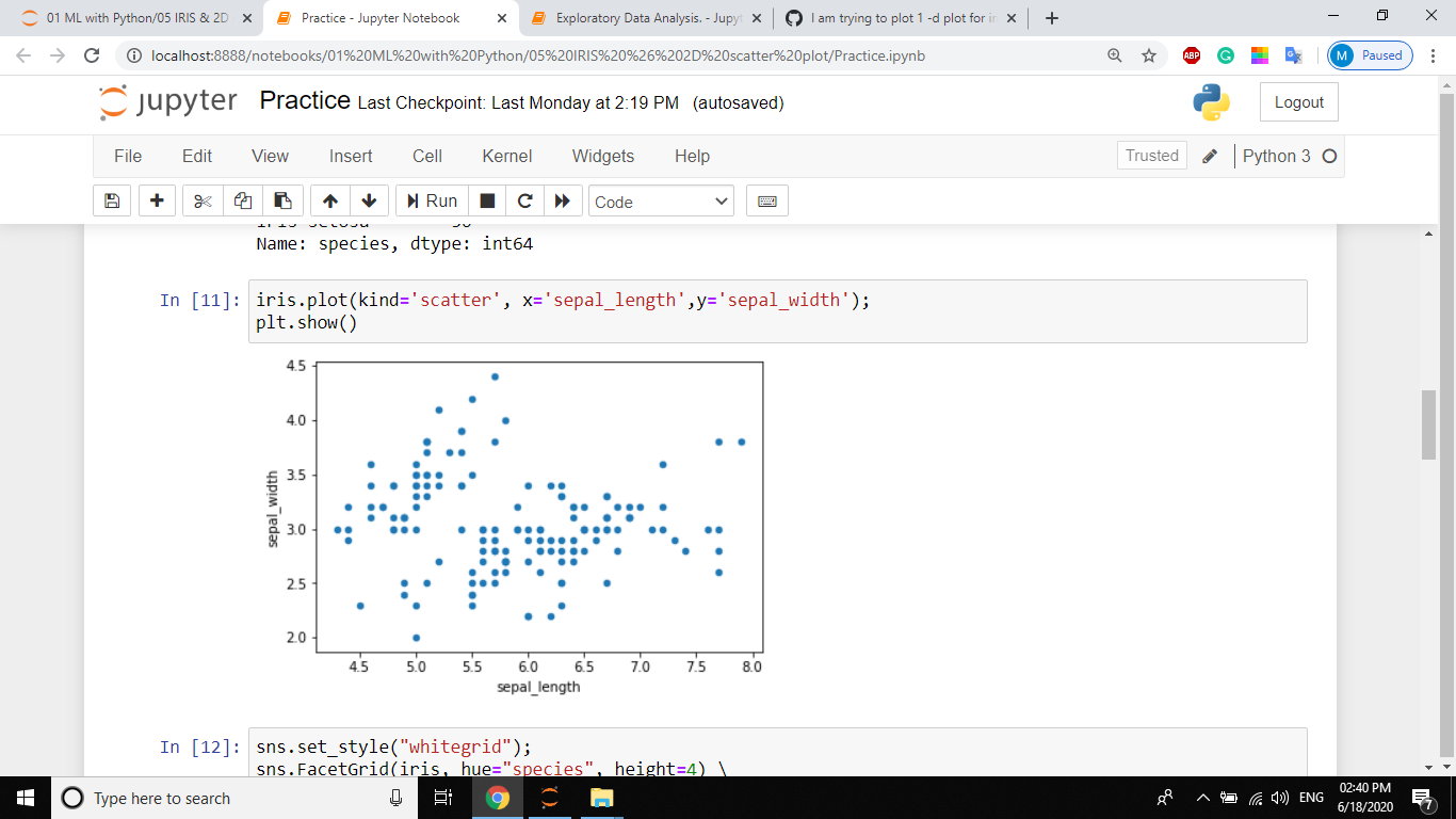 I am trying to plot 1 -d plot for iris data set but its not showing ...
