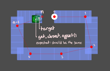 Curve2DGetOffsetBug_Screen