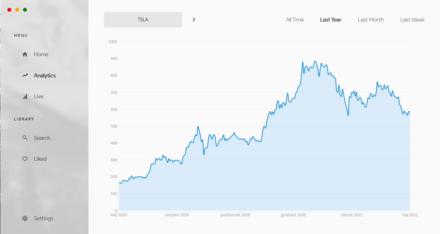 GitHub - Techriss/StocksDashboard: Stocks Analytics Desktop Application ...