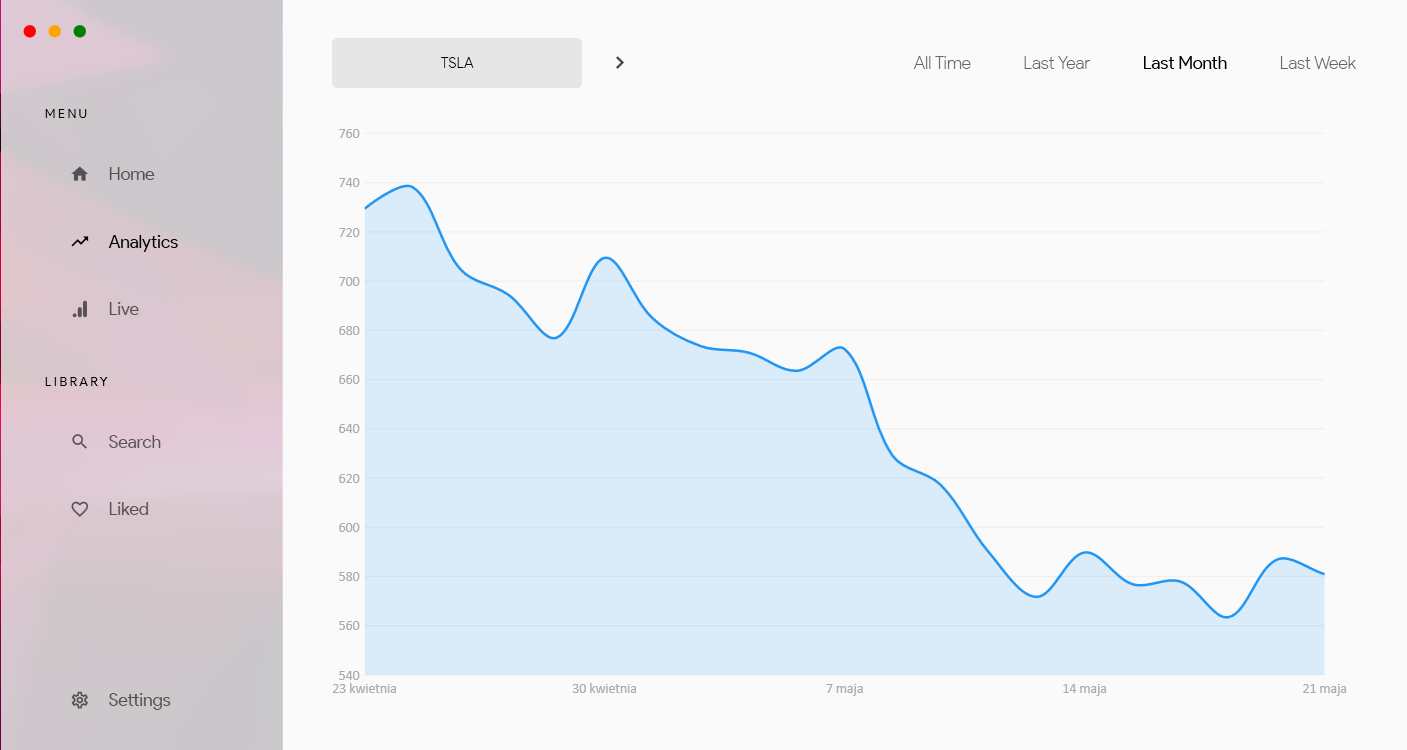 GitHub - Techriss/StocksDashboard: Stocks Analytics Desktop Application ...