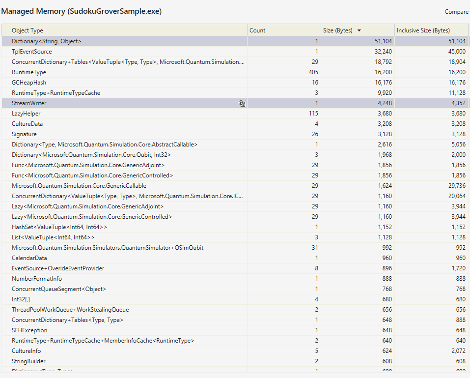 "External component has thrown an exception." for SudokuGrover running 4x4classic · Issue 546