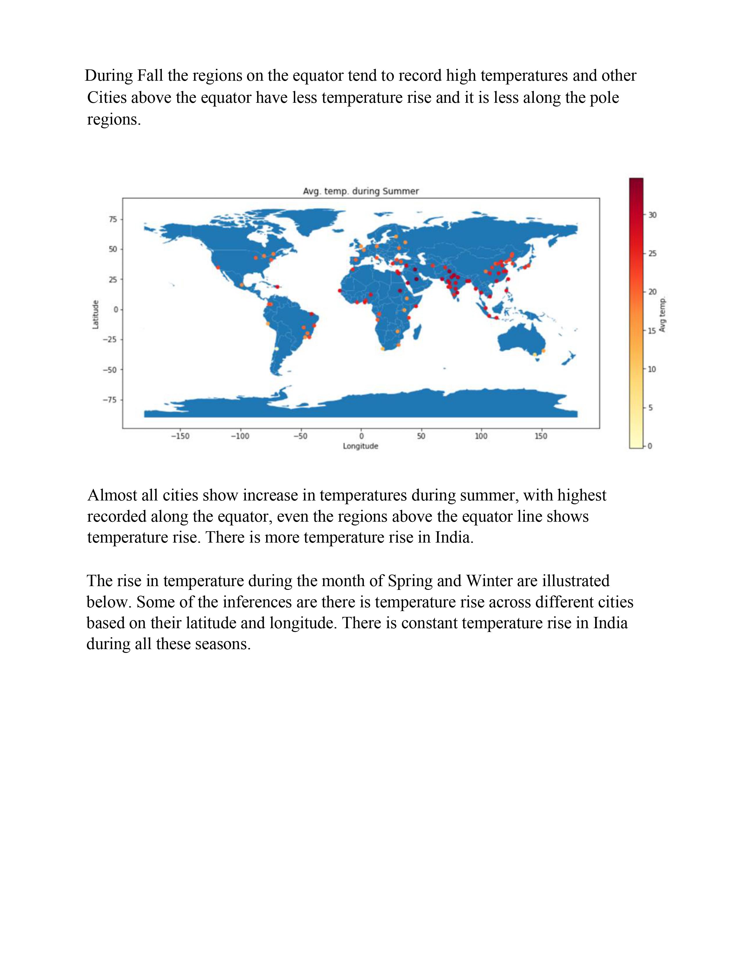 Github Reyvnth Climate Change Study