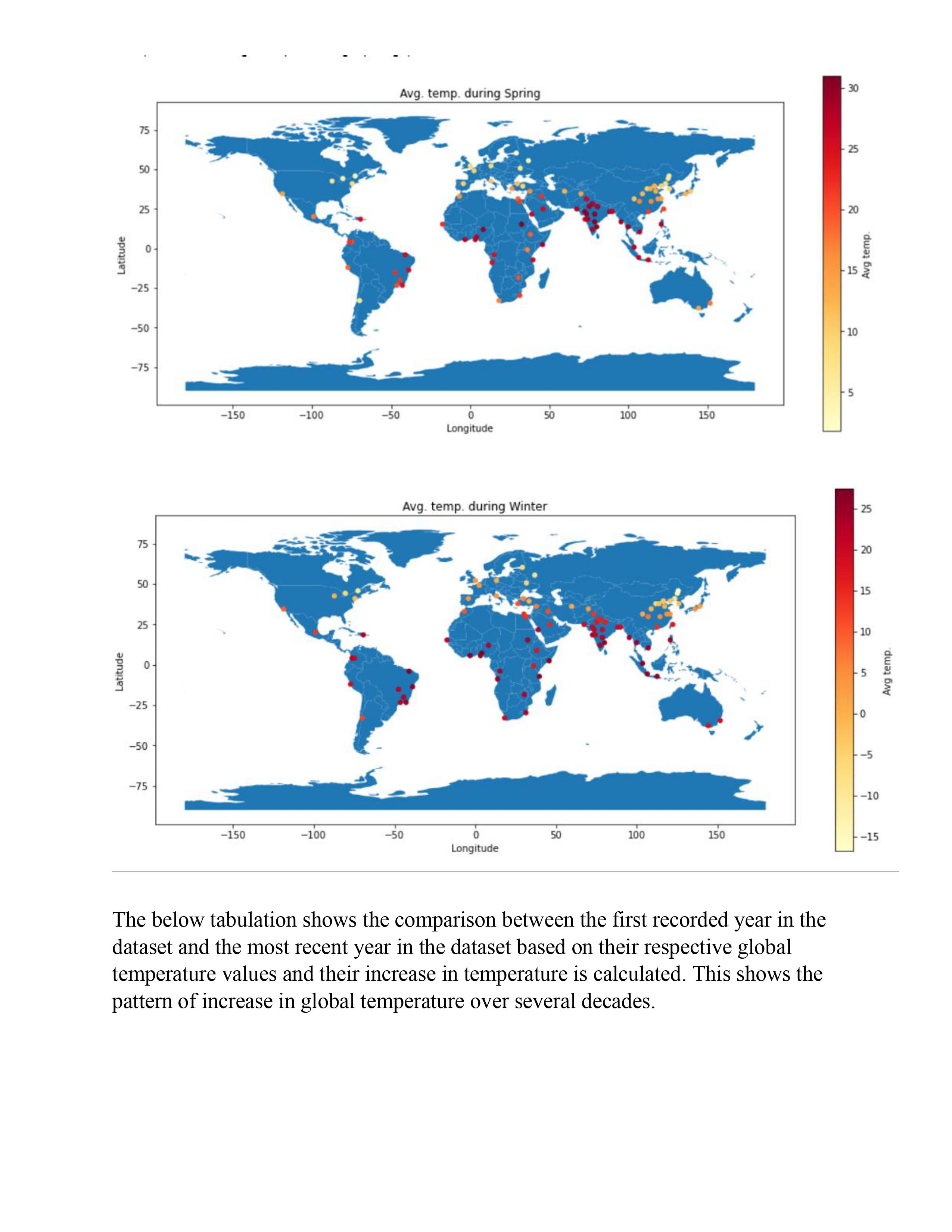 Kew Gardens' Shocking Climate Change Study You Need To See Now - vzmmn0d