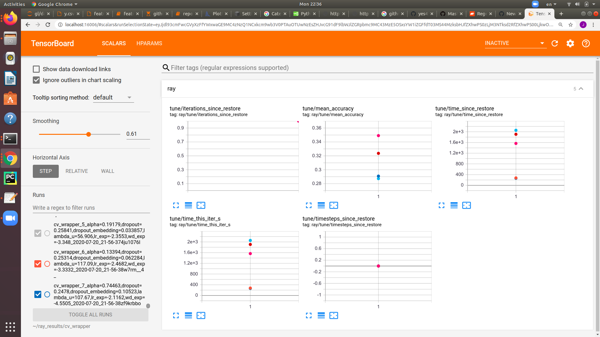 questions about ASHA and TensorBoard · Issue #9603 · ray-project/ray ...