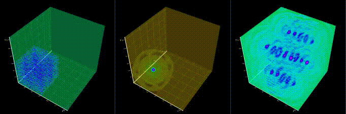 fft3cv