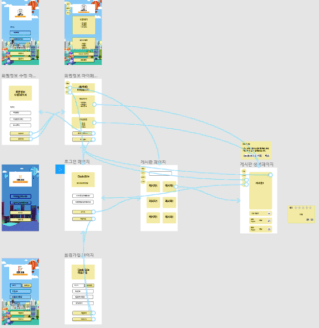 GitHub - Jin-seop/Cook_for_city_client · GitHub