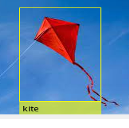 GitHub - mukul-web/Object-Detection-using-YOLO: Employed pretrained ...