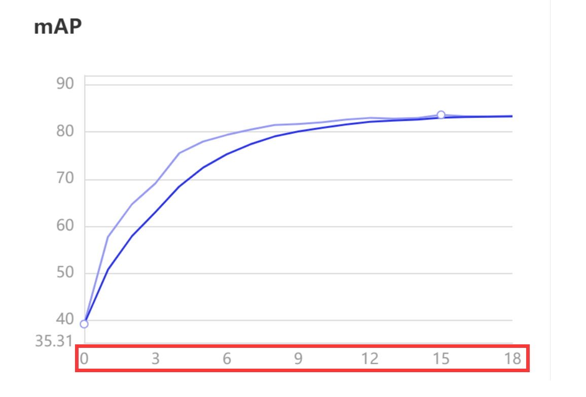 QQ截图20210207231440