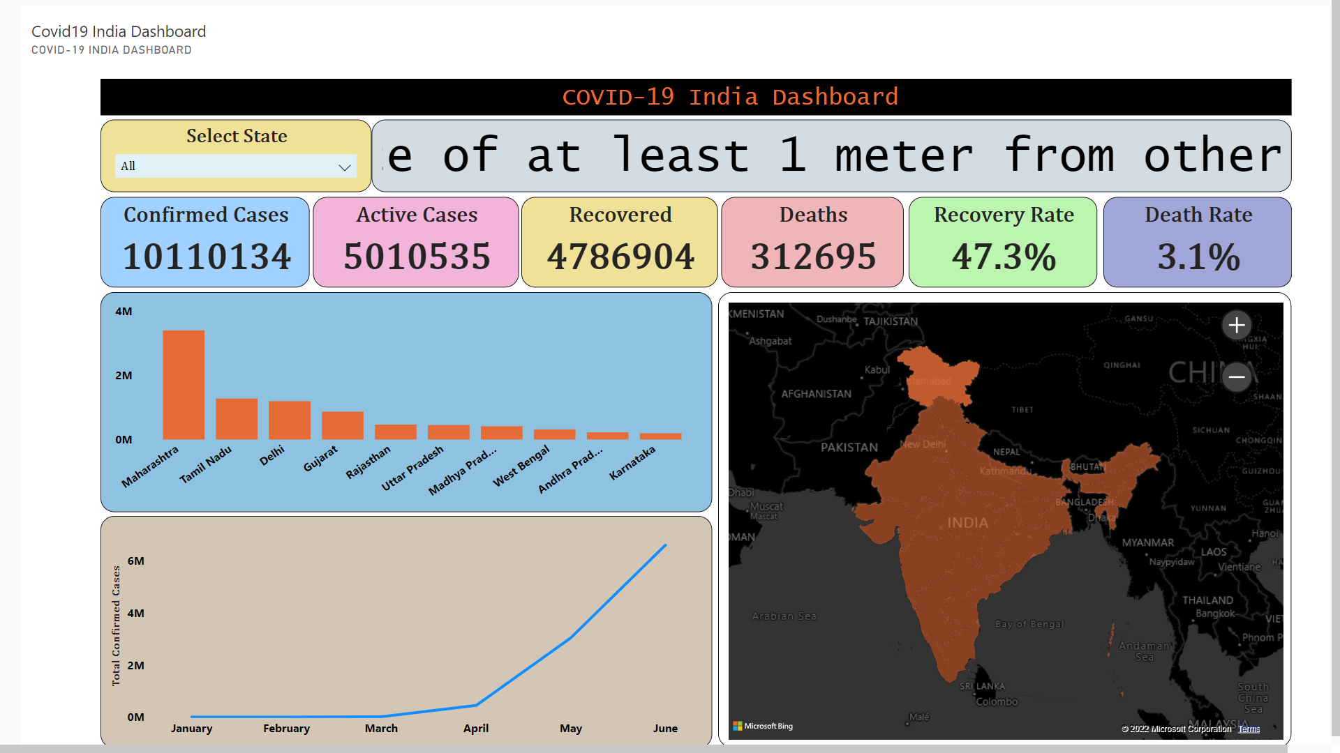 GitHub - mdeepak6411/Covid19-India-Dashboard-in-PowerBI: In this ...