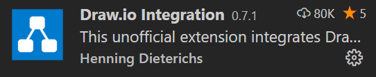 Does not work with Stable VSCode · Issue #106 · hediet/vscode-drawio ...