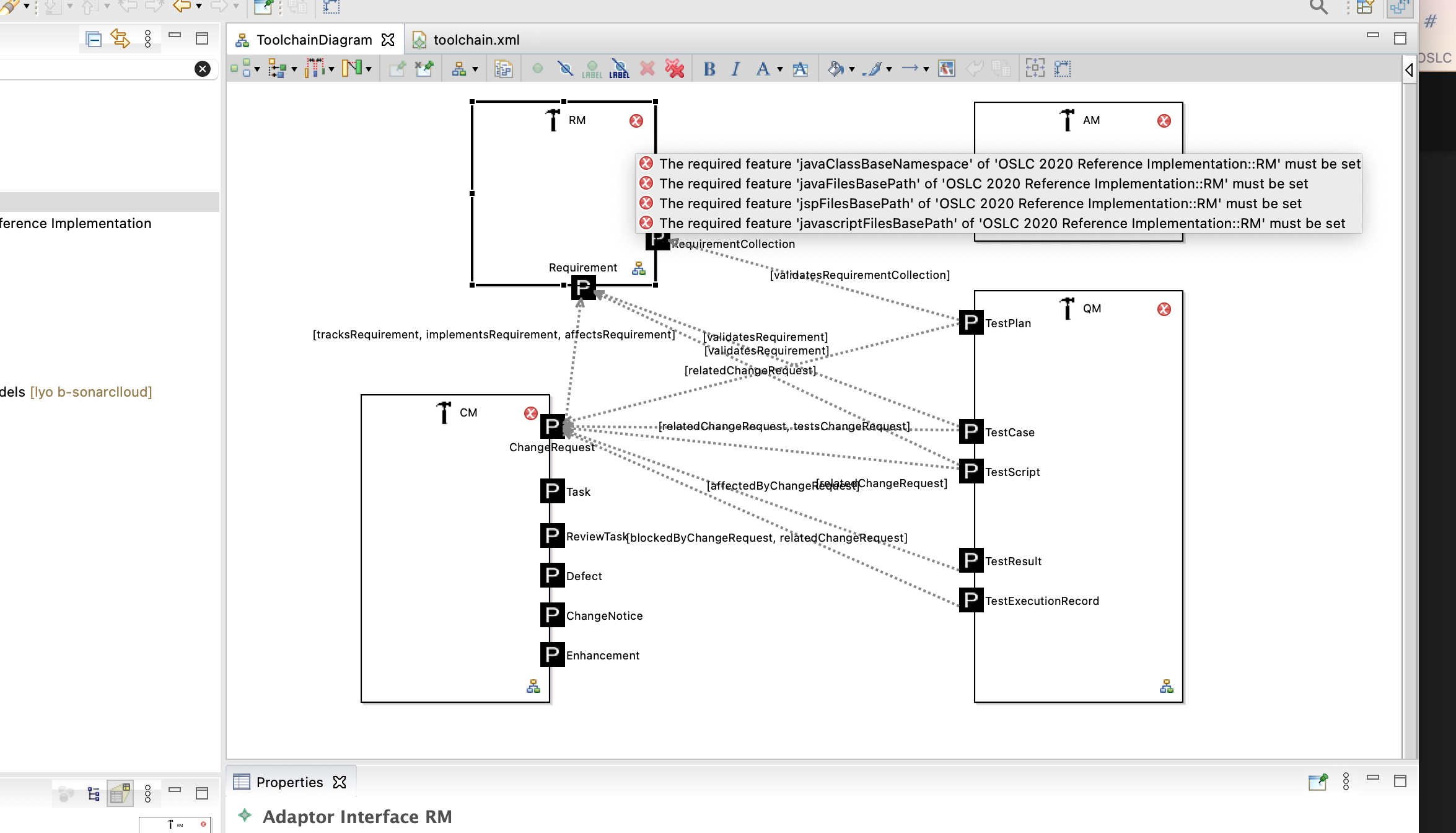 Validation on the toolchain produces errors for outdated config ...