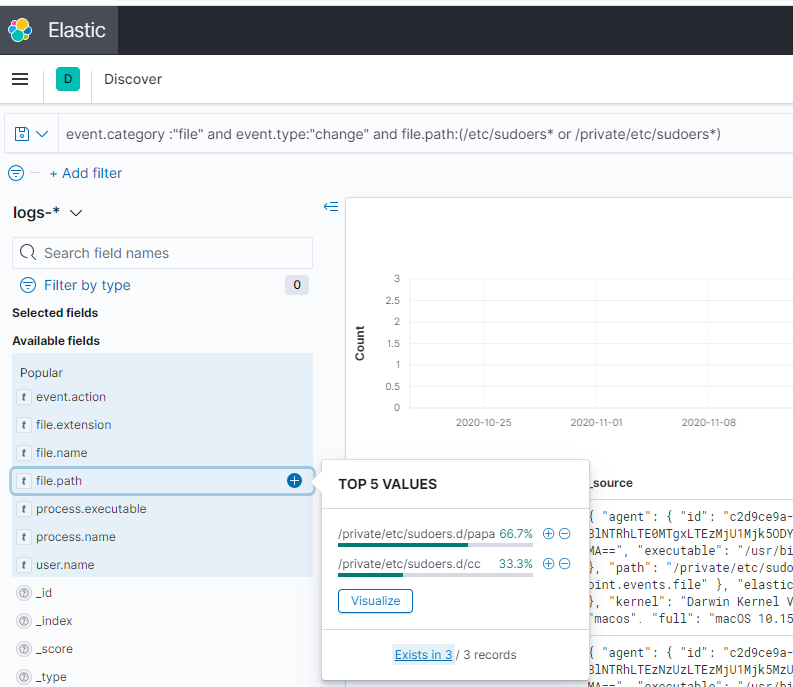 [Rule Tuning] Sudoers File Modification · Issue #872 · elastic ...