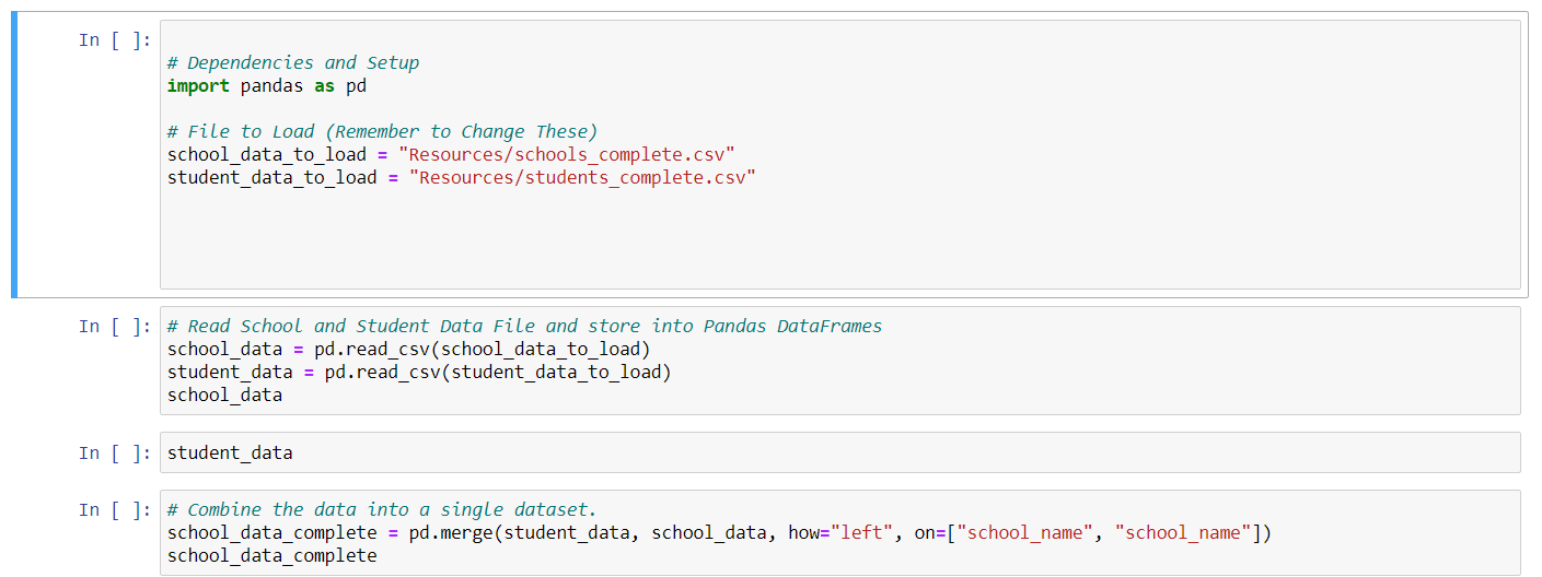 GitHub - Nebeyu2001/PyCitySchools-Analysis: Analysis of school data ...