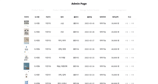 GitHub - tpdnd1012/Portfolio_1