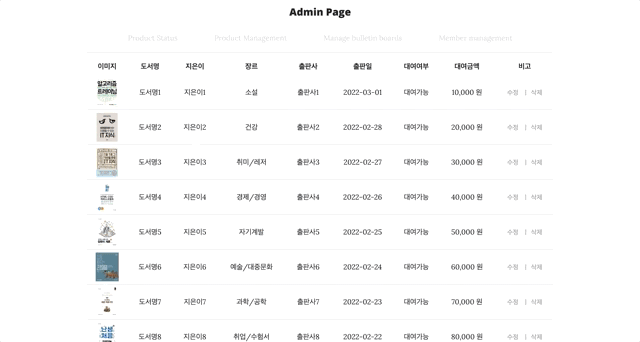 GitHub - tpdnd1012/Portfolio_1