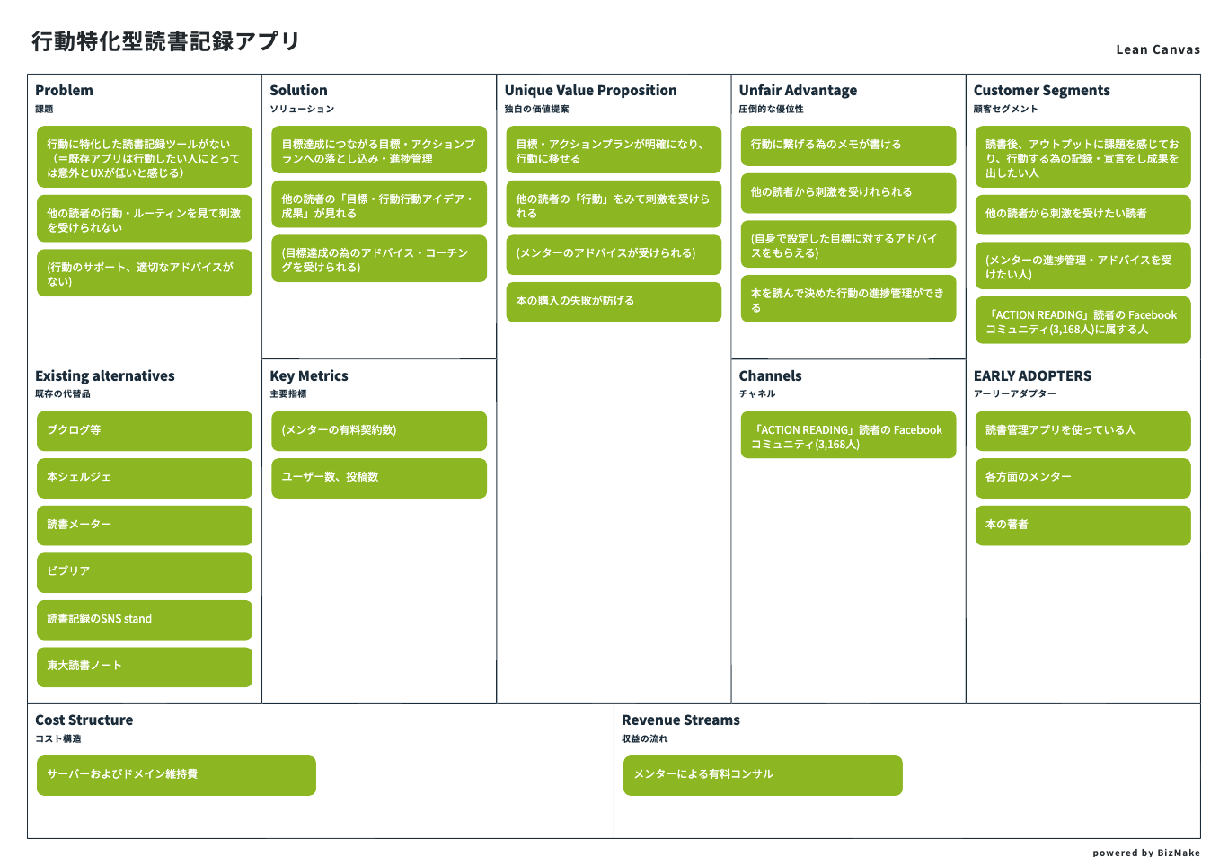 lean-行動特化型読書記録アプリ