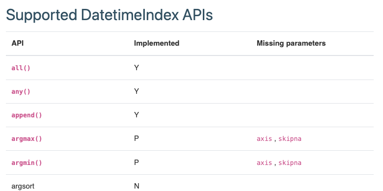Screen Shot 2022-05-25 at 9 20 51 PM