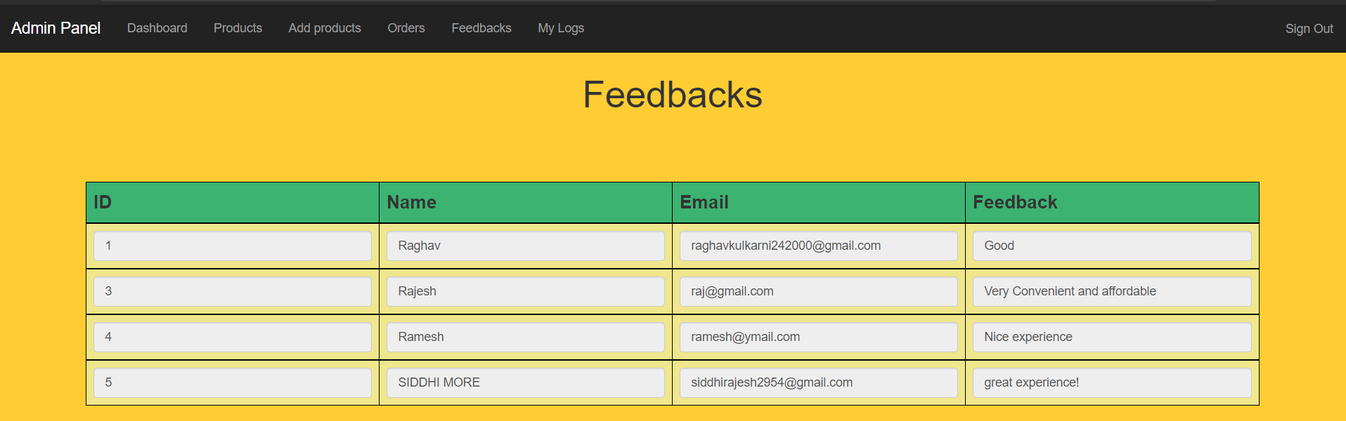 GitHub - siddhir92/GadgetsOnWheels: This project is a electronic rental ...