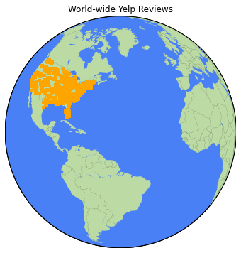 globe