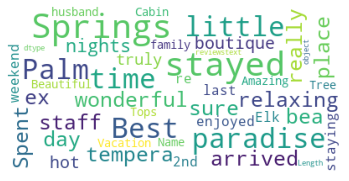 word_cloud