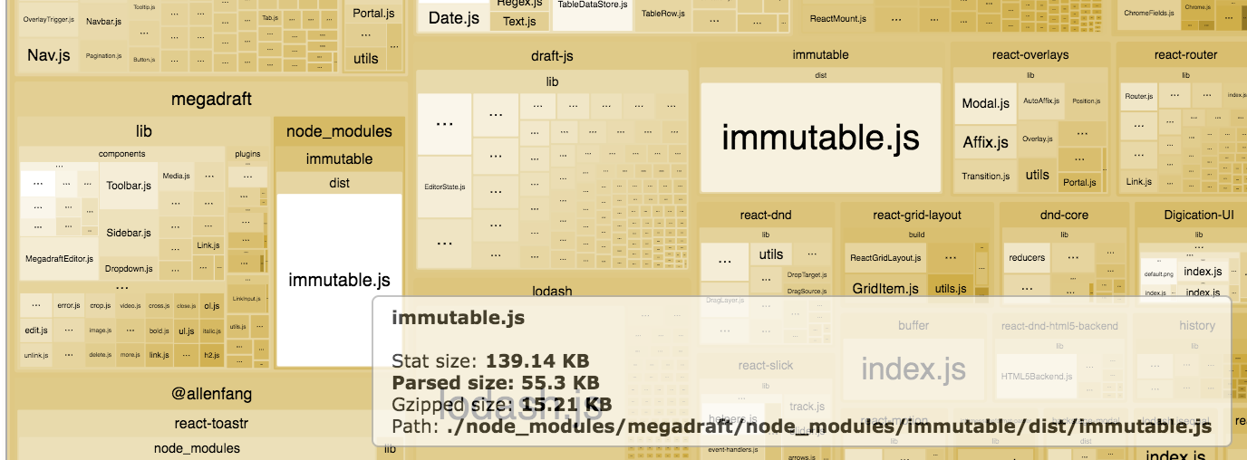 Adjust immutable dependency version to optimize bundle size · Issue ...