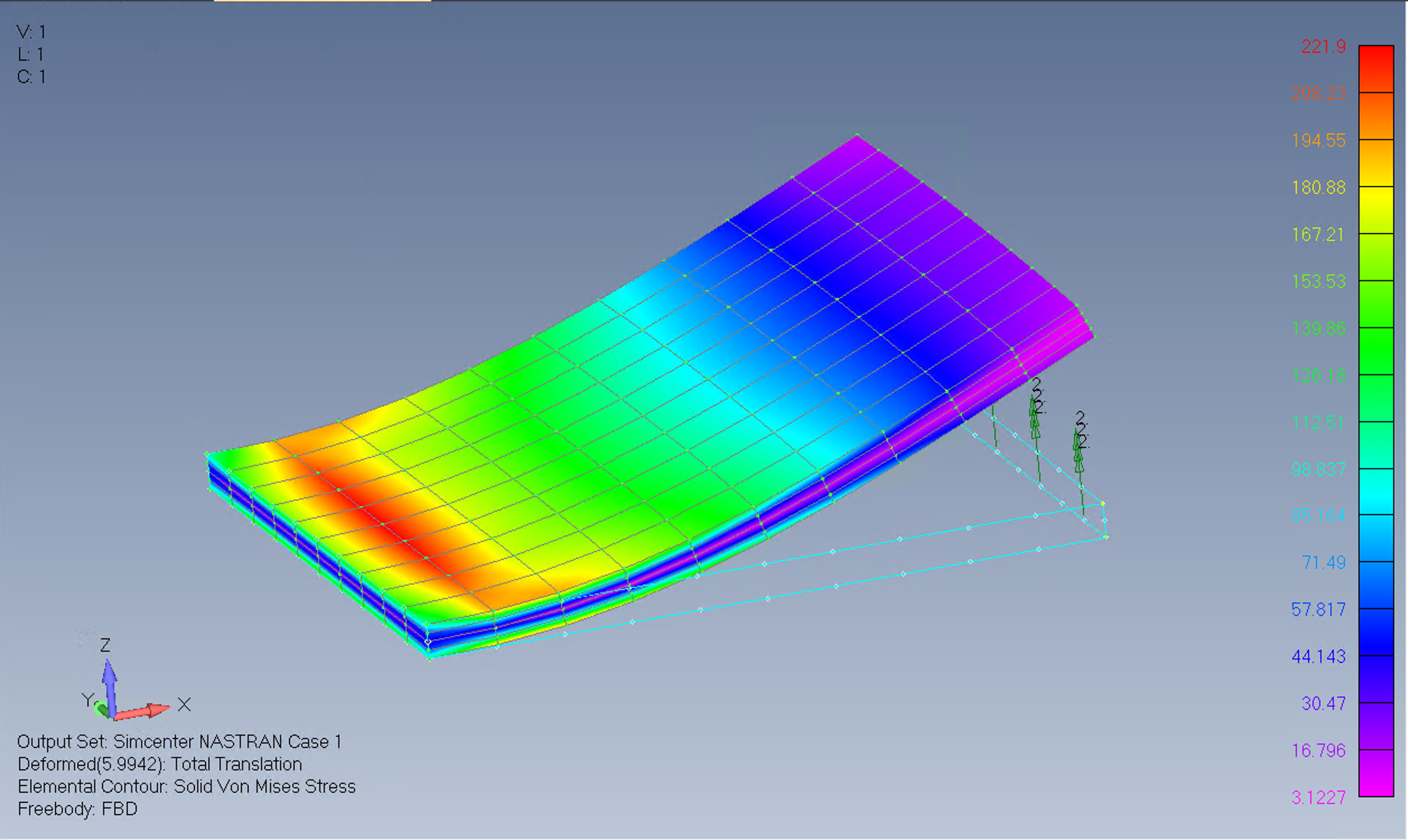 Issues with solid element - shell element bending comparison · idaholab ...