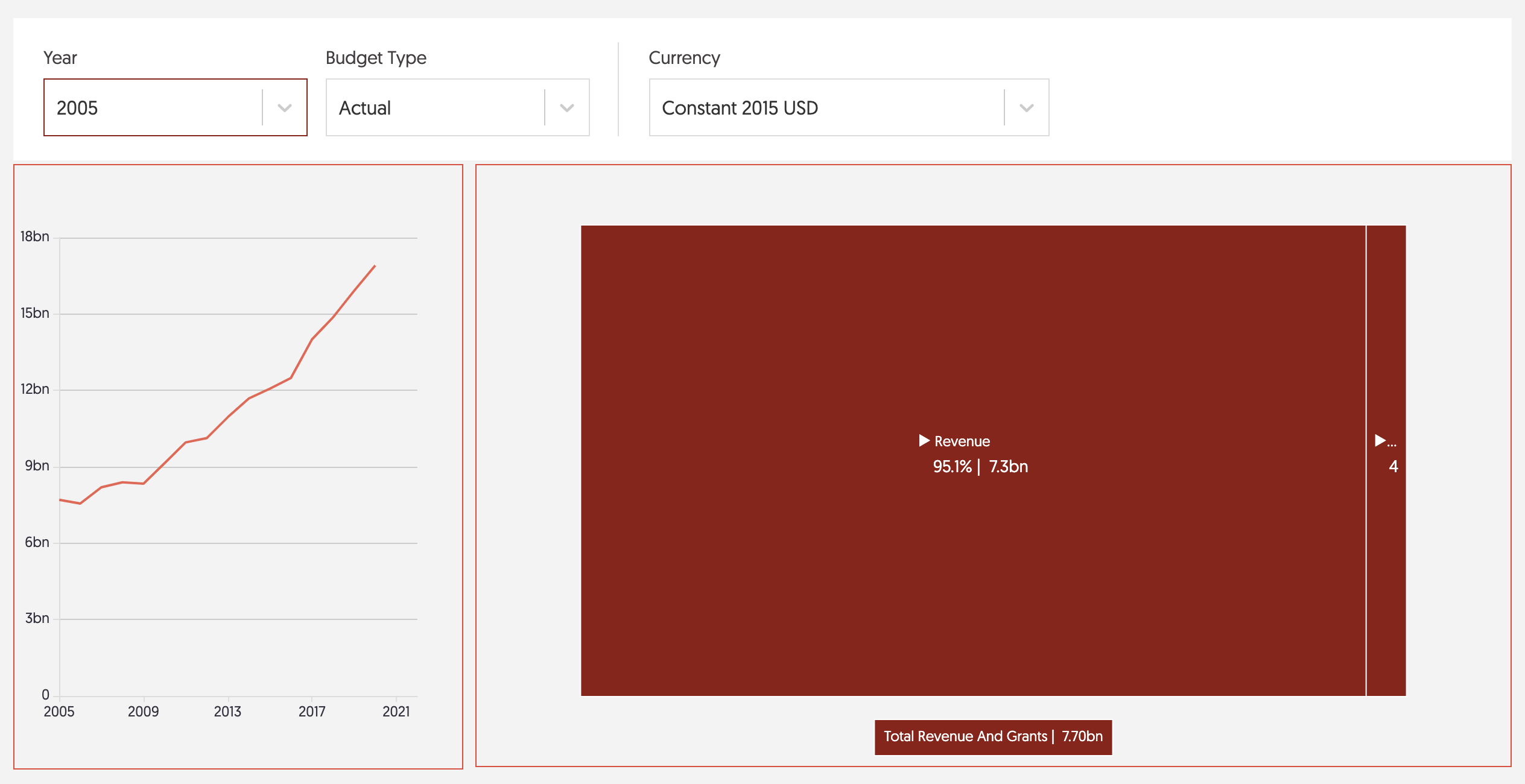 Screenshot 2020-04-03 at 12 41 44