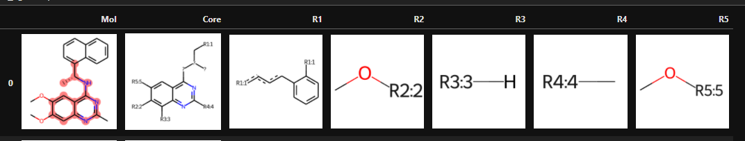 Rgroupdecomposition questions · rdkit rdkit · Discussion #4749 · GitHub