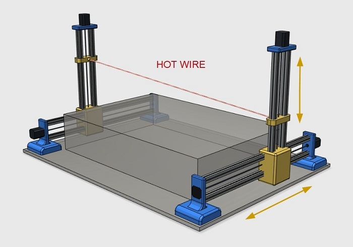 CNC hot wire cutter moves with four axes