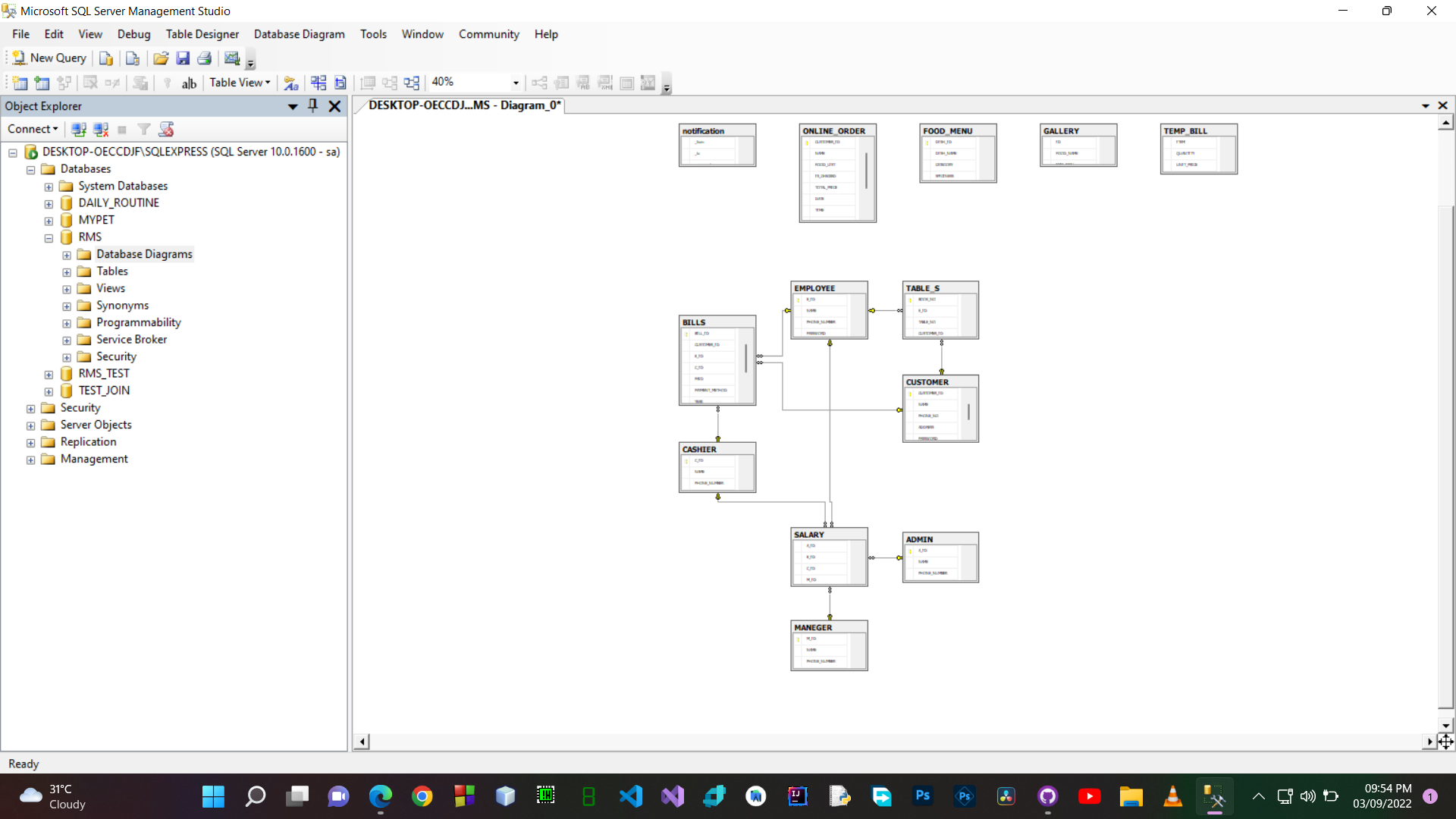 GitHub - Aronnok093/Restaurant-Management-System: Management System ...